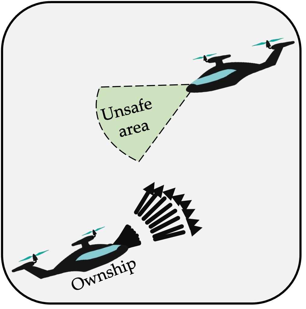 Safe and Scalable Real-Time Trajectory Planning Framework for Urban Air Mobility